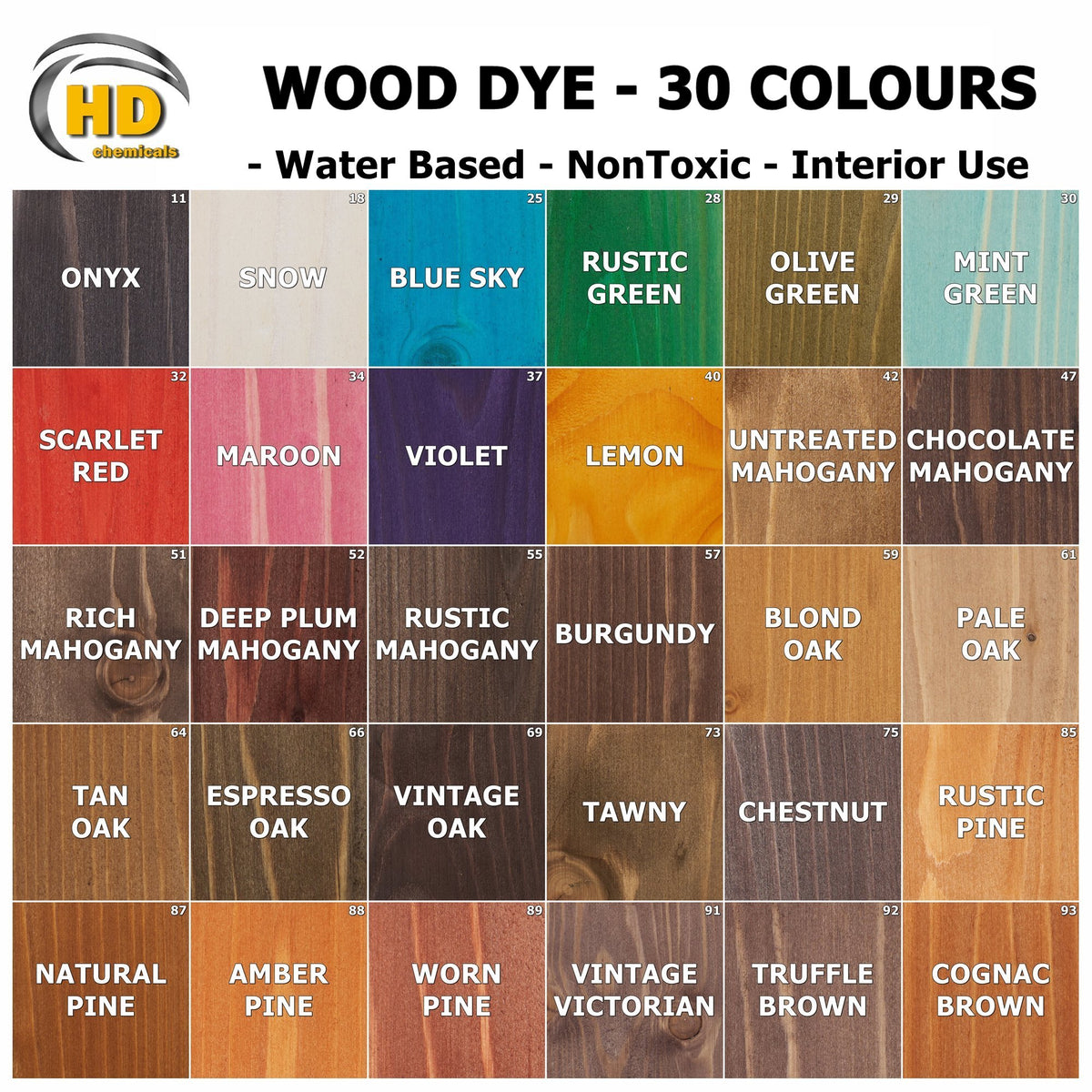 WOOD DYE STAIN UK online shop HD Chemicals LTD