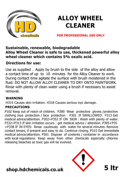 Alloy Cleaner
