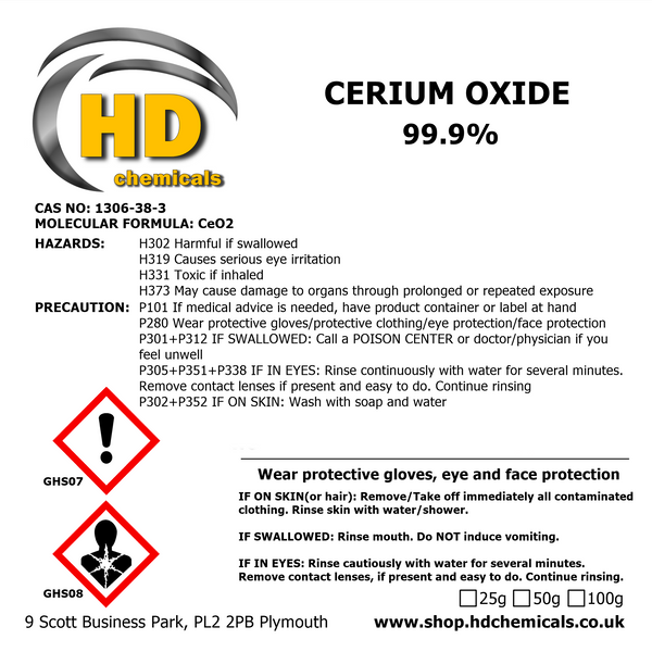 Cerium Oxide Powder