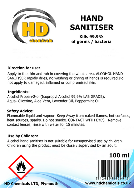 Hand Sanitiser.