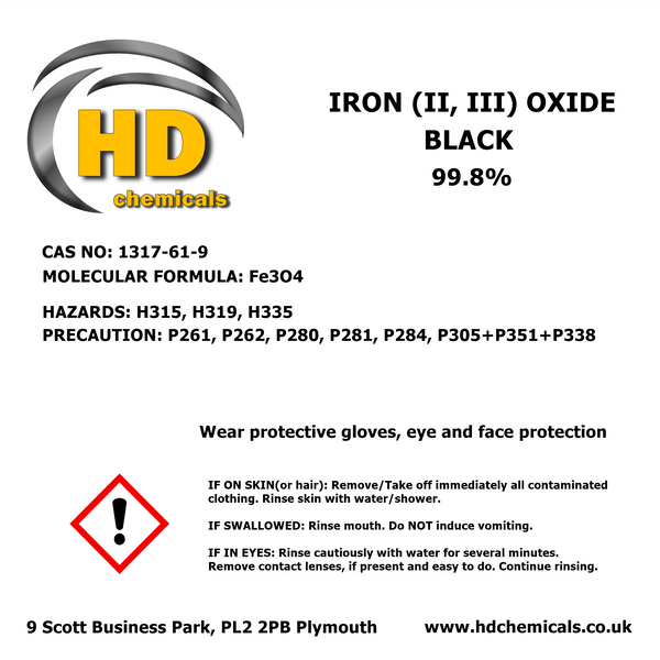 Iron Oxide Powder Black / Red / Yellow.