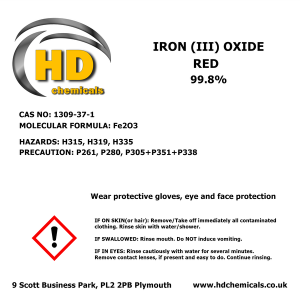 Iron Oxide Powder Black / Red / Yellow.