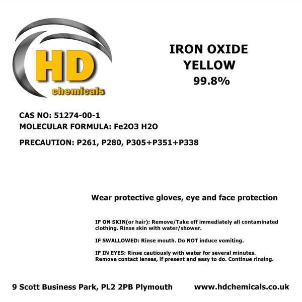 Iron Oxide Powder Black / Red / Yellow.