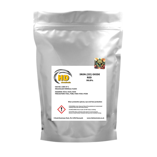 Iron Oxide Powder Black / Red / Yellow.