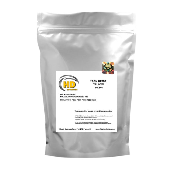 Iron Oxide Powder Black / Red / Yellow.