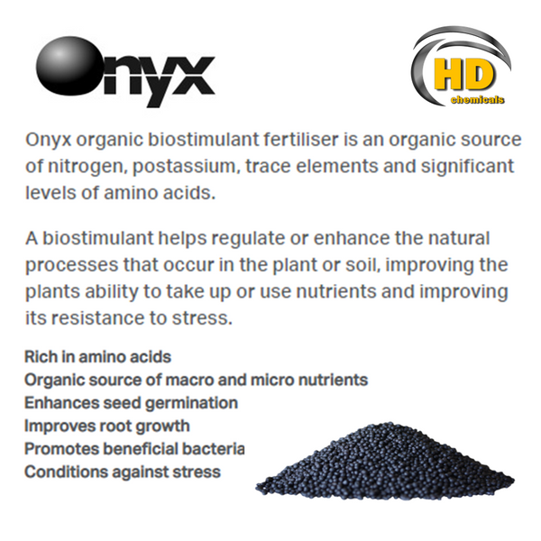 6-5-10 Autumn/Winter Grass Lawn Fertiliser.