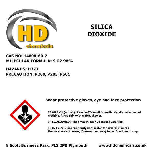 Silica Dioxide.
