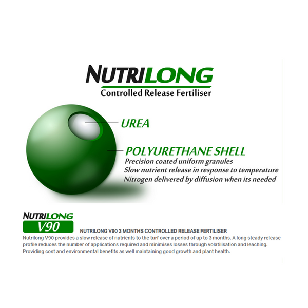 6-5-10 Autumn/Winter Grass Lawn Fertiliser.