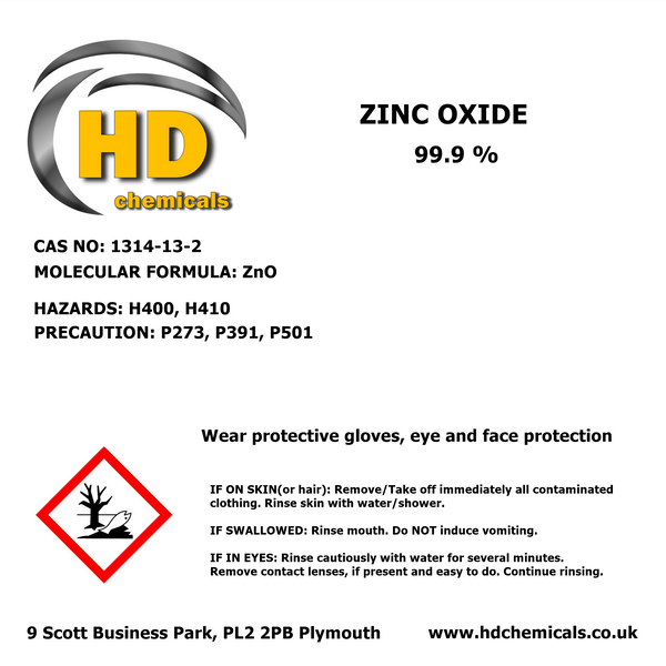 Zinc Oxide 99.9%.