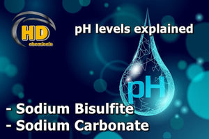 Controlling pH Levels with Sodium Carbonate and Sodium Bisulfite