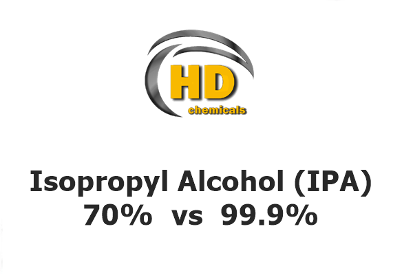 Isopropyl Alcohol (IPA): A Comprehensive Guide to 70% and 99.9% Solutions and Their Uses