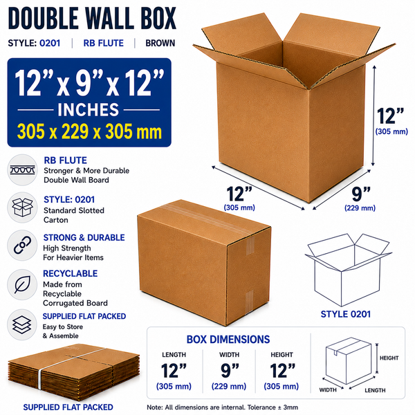 Double Wall