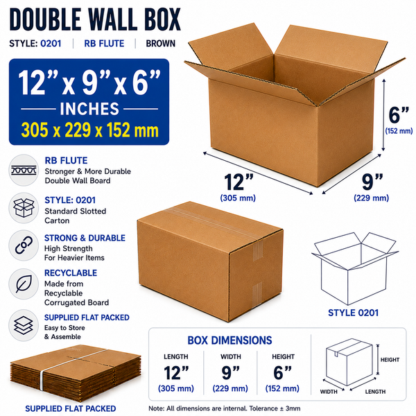 Double Wall
