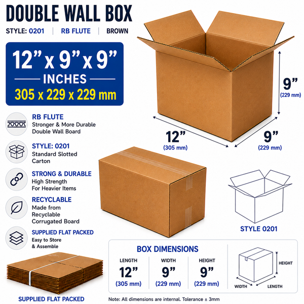 Double Wall