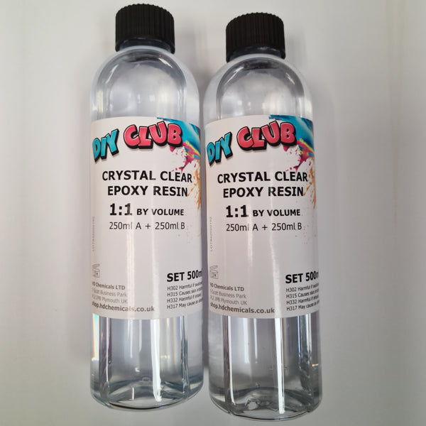 Crystal Clear Epoxy Resin 1:1 Ratio