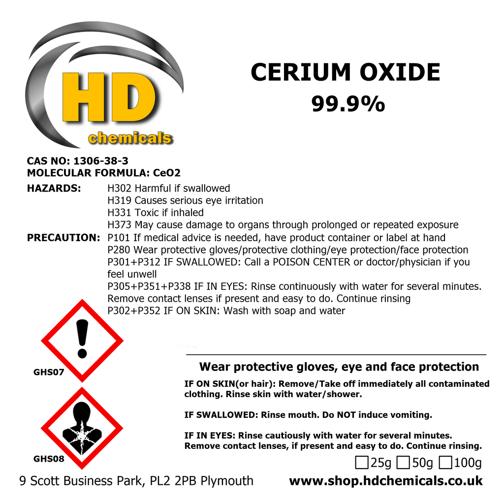 Cerium Oxide - an effective product for glass polishing - Blog - HD  Chemicals LTD
