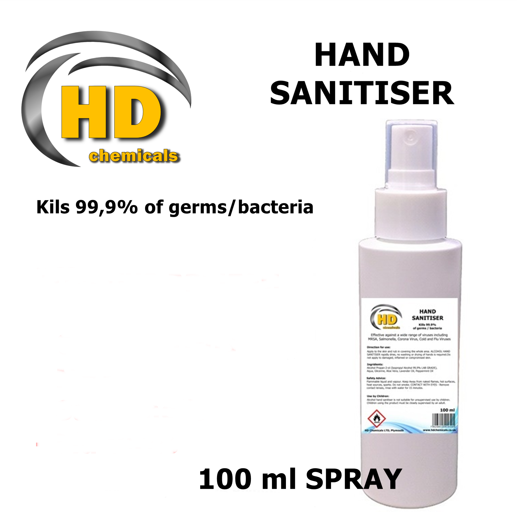 Hand Sanitiser.