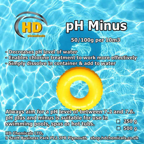 pH Minus (Decreaser)
