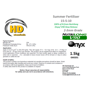 15-5-10 Summer Grass Lawn Fertiliser.