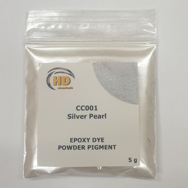 Pearl Powder Pigments.
